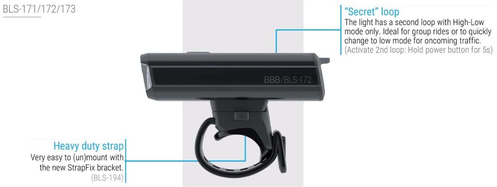 Frontlykt BBB StrikeDuo BLS-171